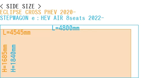 #ECLIPSE CROSS PHEV 2020- + STEPWAGON e：HEV AIR 8seats 2022-